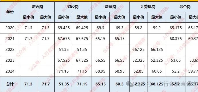 2025年1月13日 第43页