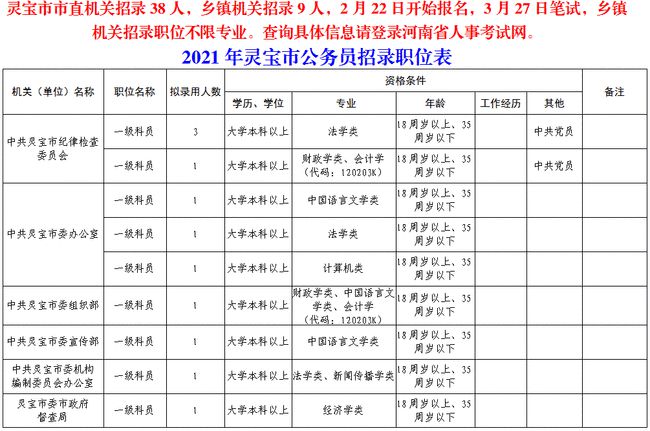 河南省公务员考试公告全面解析