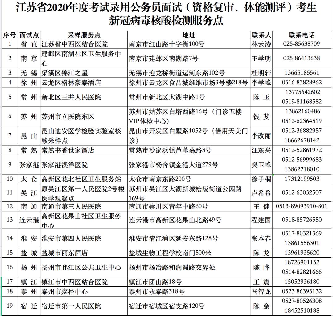 2025年1月13日 第2页