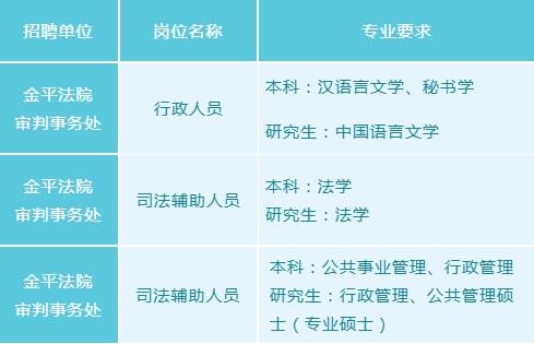 事业编制报考官网，一站式解决事业编制考试需求