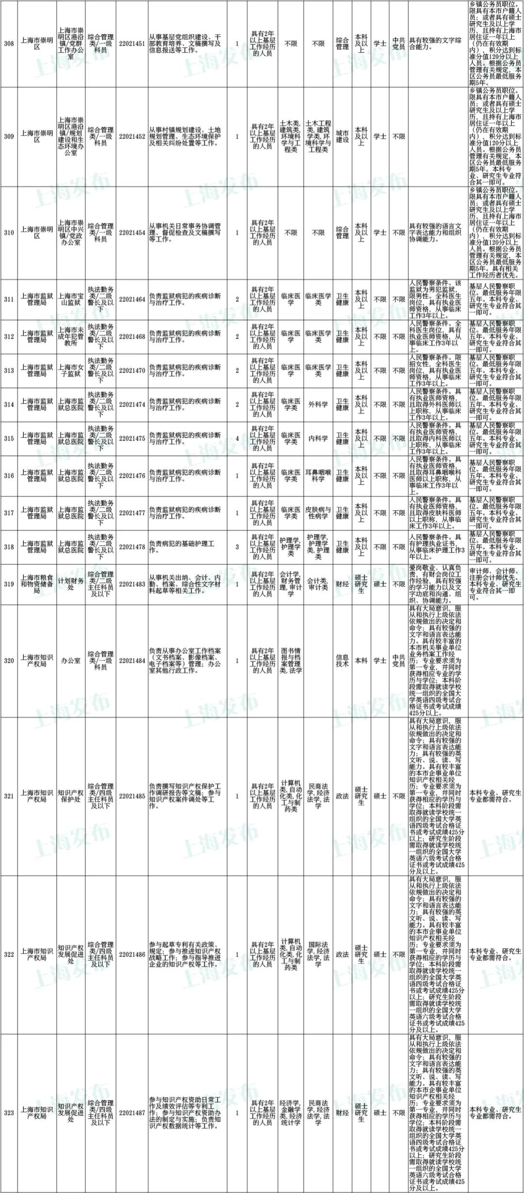 2025年1月14日 第32页