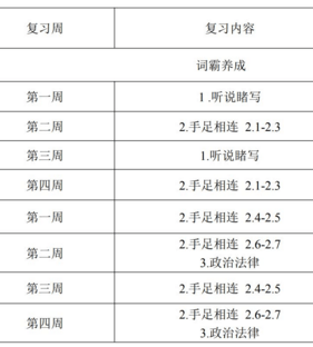 考公学历要求深度探究与解析