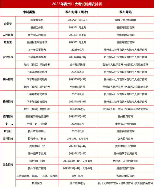 2023年国考时间深度解析与备考策略