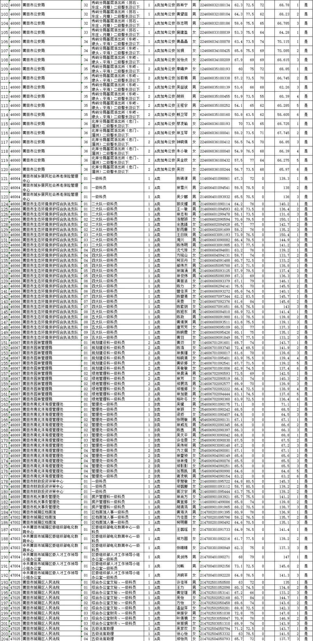 公务员面试必备知识，经典策略与技巧全解析