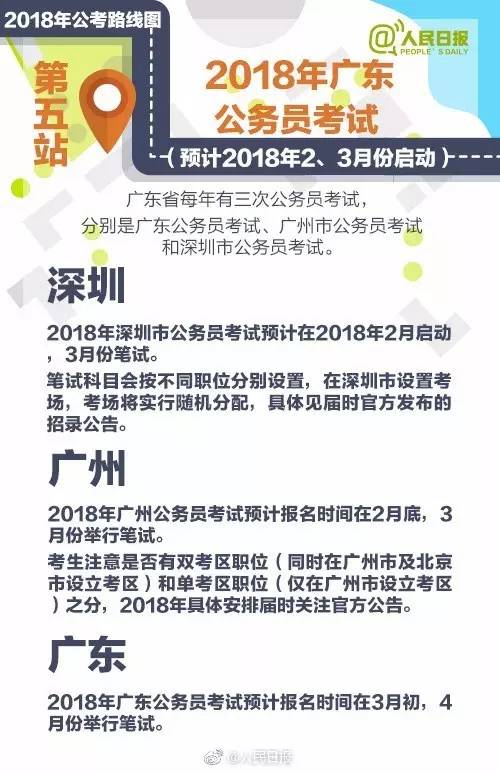 公务员省考备考攻略全解析