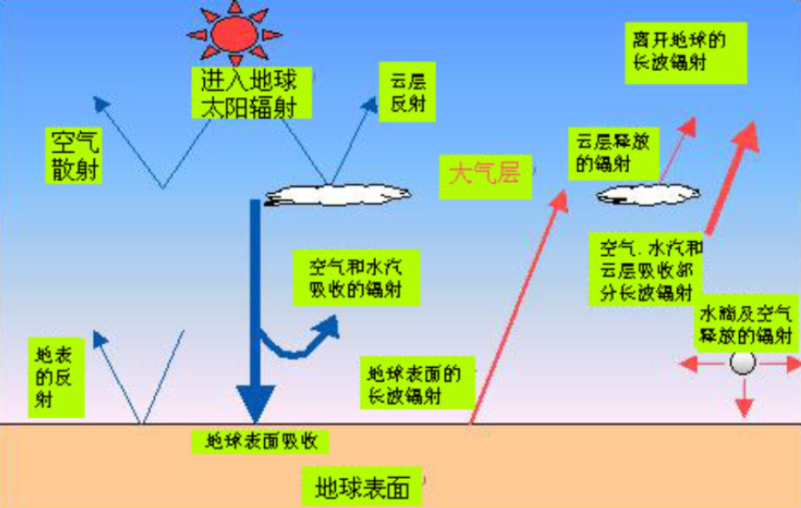 2025年1月14日 第6页