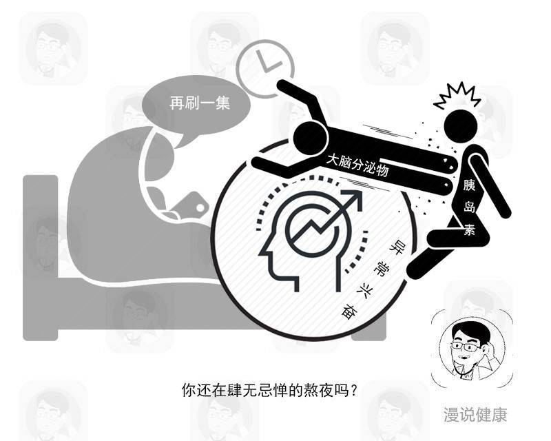 睡眠不足导致长期应激状态