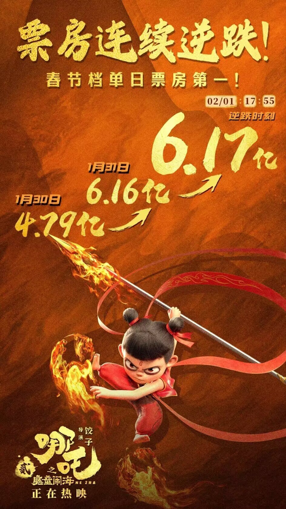 哪吒之魔童降世第二部遭遇票房乱象，电影市场需反思