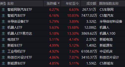 DeepSeek视角下的哪吒乾坤圈价值深度解析