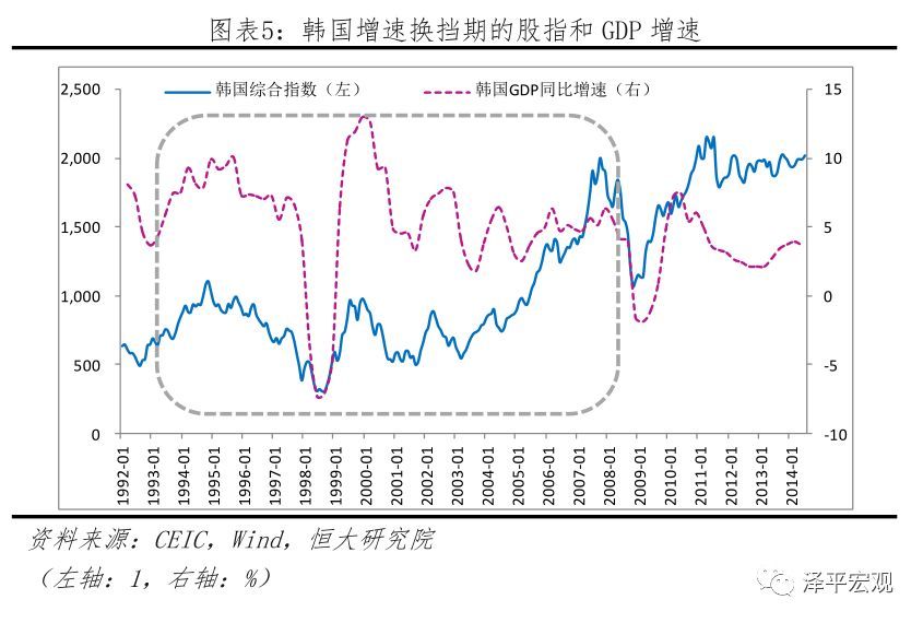 全球资金流向转变，从印度股市转向中国