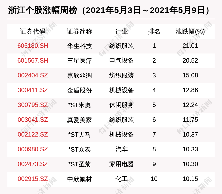 2025年2月16日 第11页