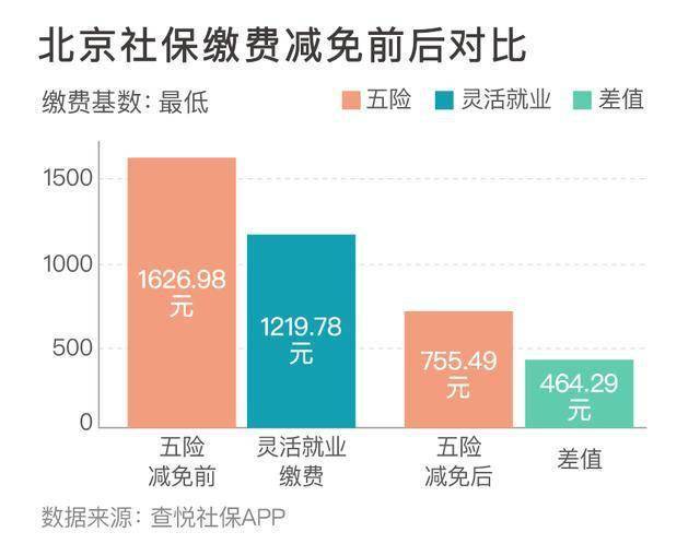 社保代缴灰色产业链的困境与未来路径探索，大城市面临的挑战与机遇