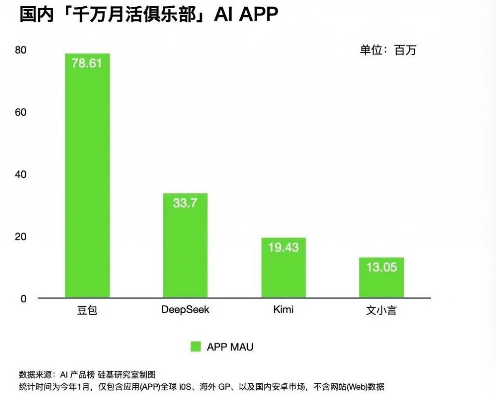 马化腾携手DeepSeek助力数字化转型新纪元探索