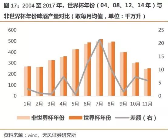 巨头密集涨价背后的真相，非长久之计的短视策略