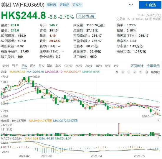 京东为骑手缴纳社会保险，外卖员的反应与期待实现