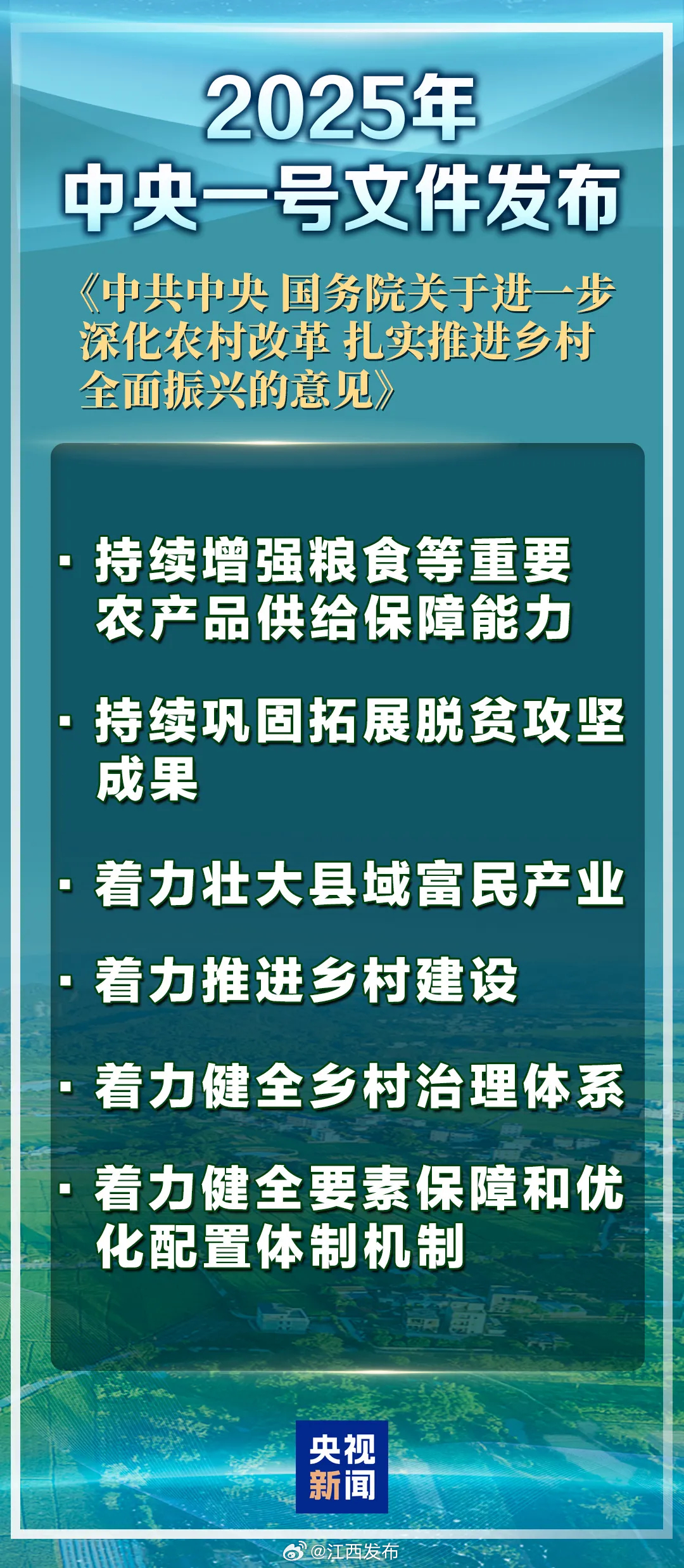 中央一号文件引领农业发展新动向，多维度解读未来趋势