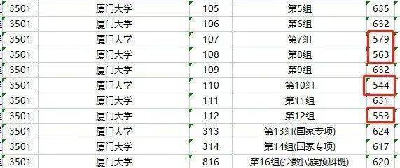 情侣携手追梦，共同过线985院校，双向奔赴的奋斗之路