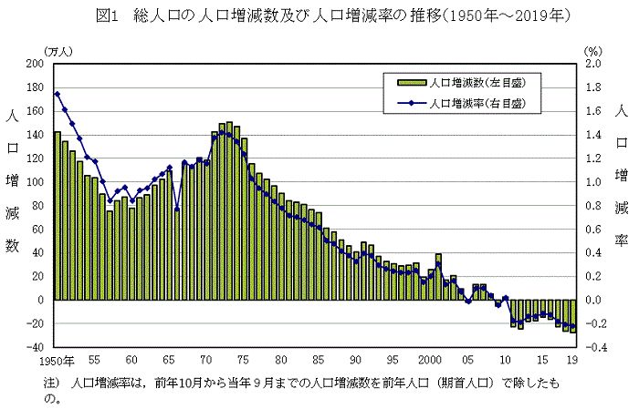 日本新生儿数量创新低，未来挑战与展望