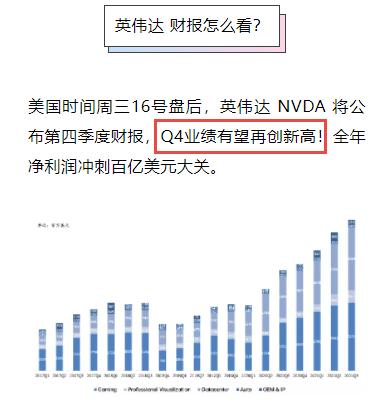 英伟达第四财季业绩与市场反应深度解析，业绩超预期与股价大跌的背后原因探讨