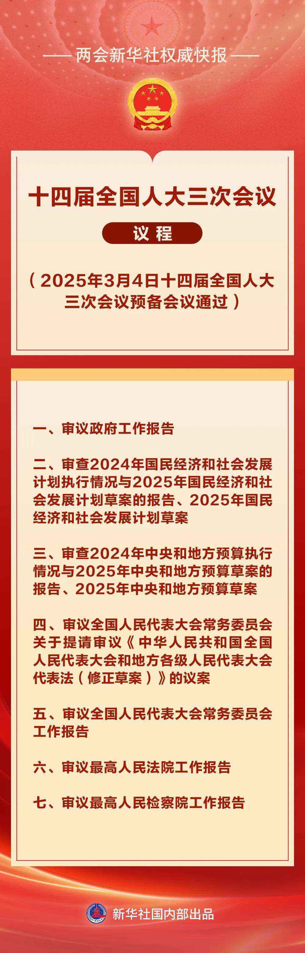 十四届全国人大三次会议议程，共谋国家发展蓝图，聚焦未来战略方向