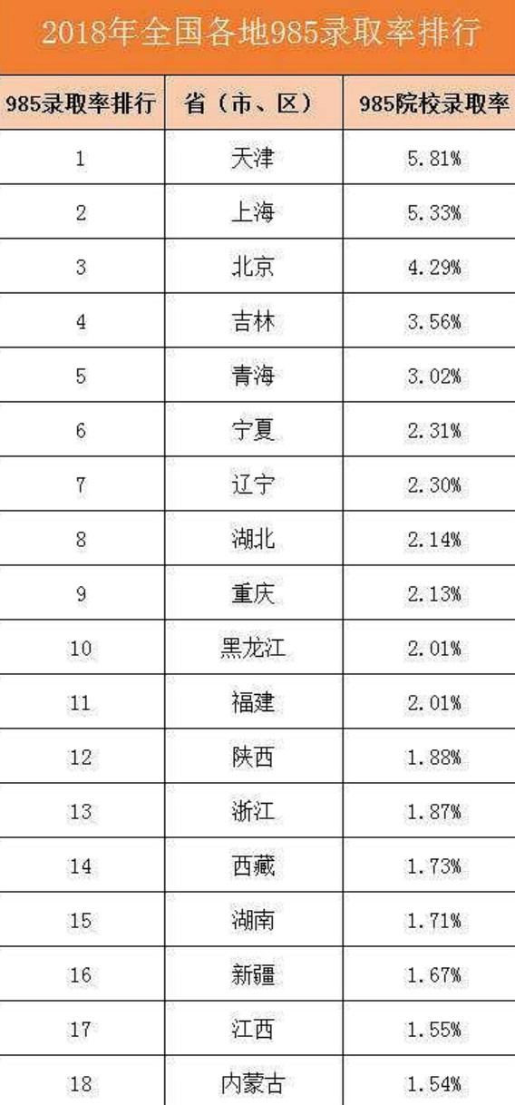 调整工时制度迈向理想工作安排，从996到888的转变