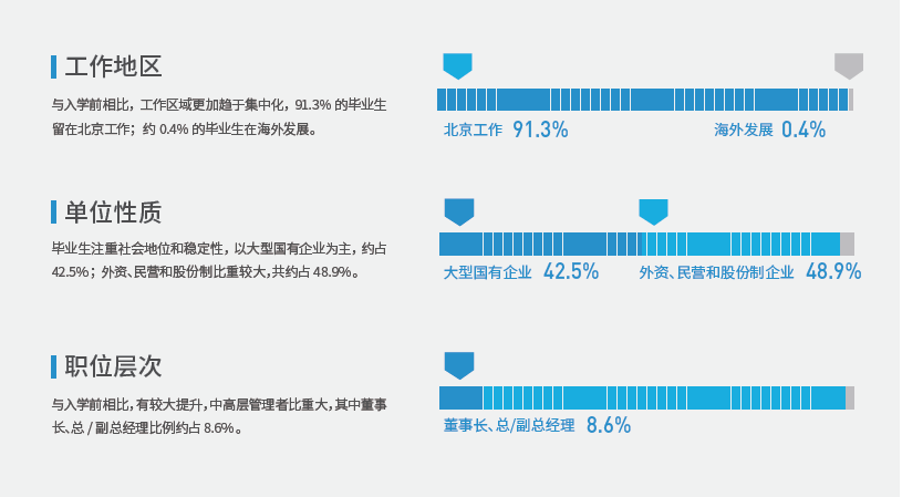 2025年3月11日 第11页