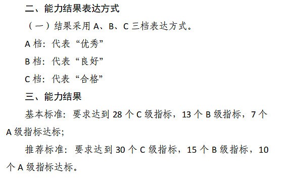 国家卫健委推动体重门诊设立，专业环境与平台构建引领健康管理新篇章