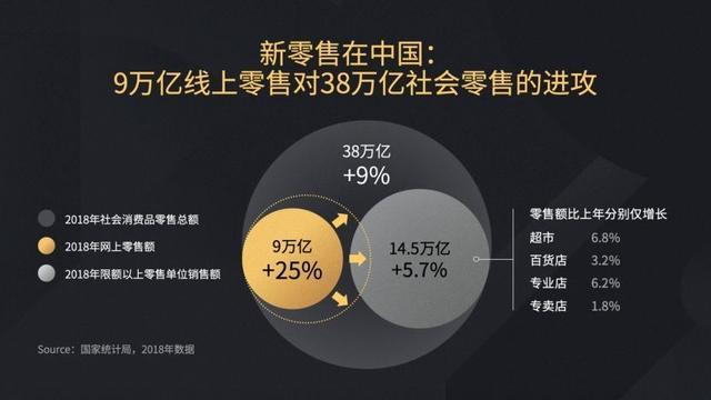 竞争优势在哪里？他们的加入对家政行业发展有何积极影响？