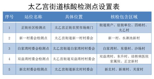 四川一地领导干部考试20人不合格