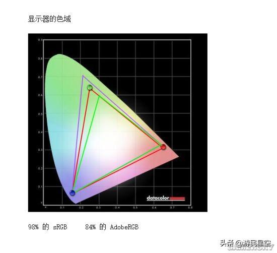 海信在 2025 AWE 展上推出的 RGB-MiniLED 电视实现了哪些超出行业认知的技术突破 ？